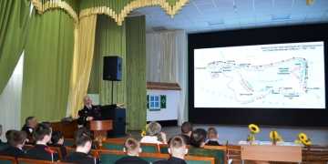 Интересные страницы краеведческой экспедиции